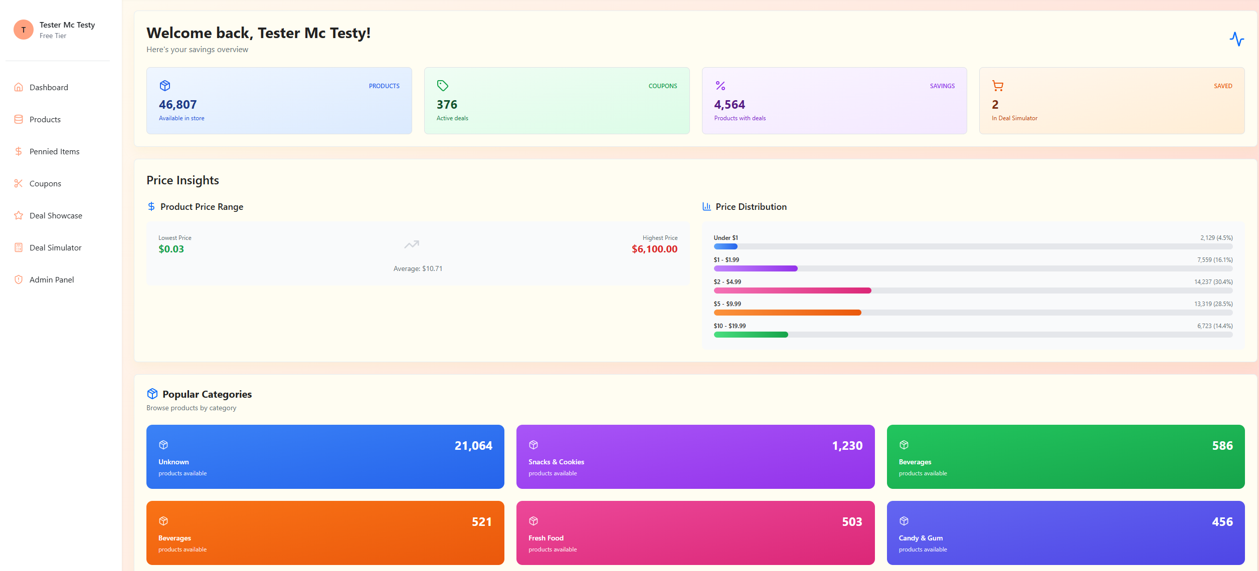 User Dashboard